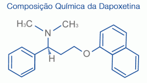 dapoxetina composicao