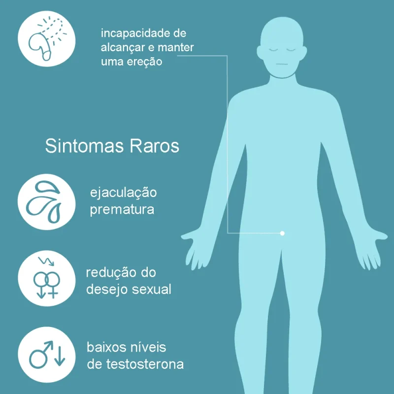 impotencia sexual